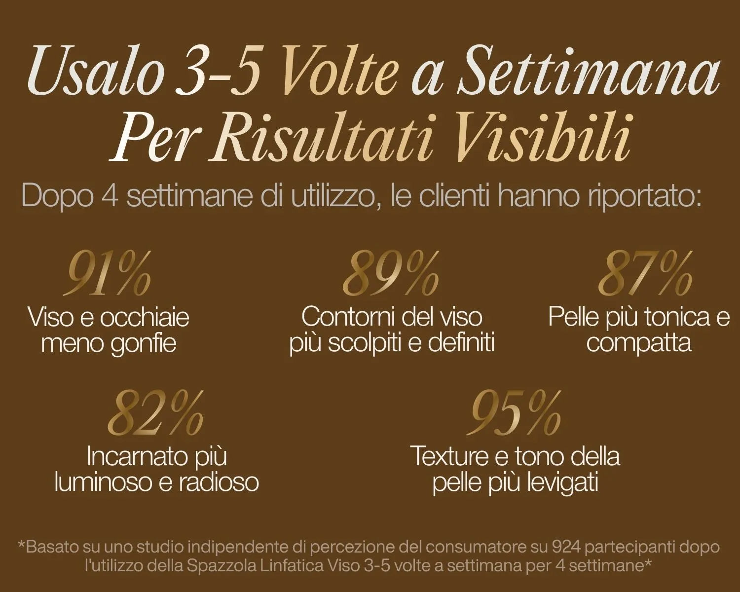 NOMI™ | Spazzola per il viso linfatica